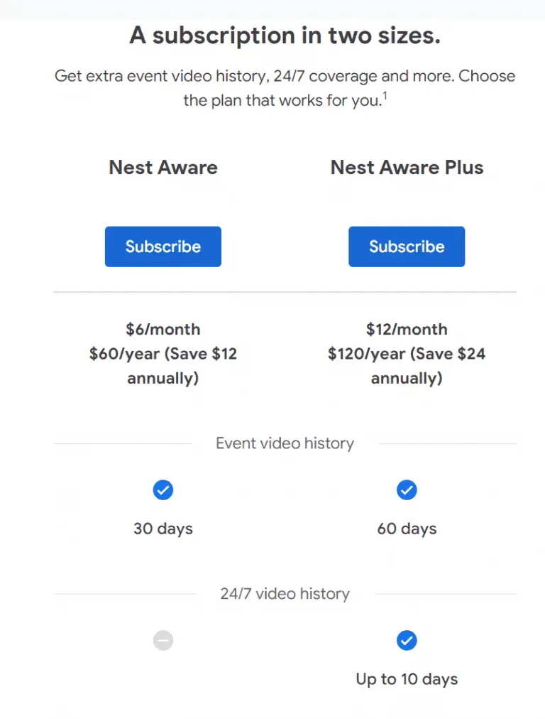 The Nest Aware webpage showing the two subscription plans