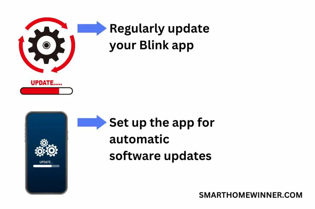 infographics Prevent the Blink Camera Error 504