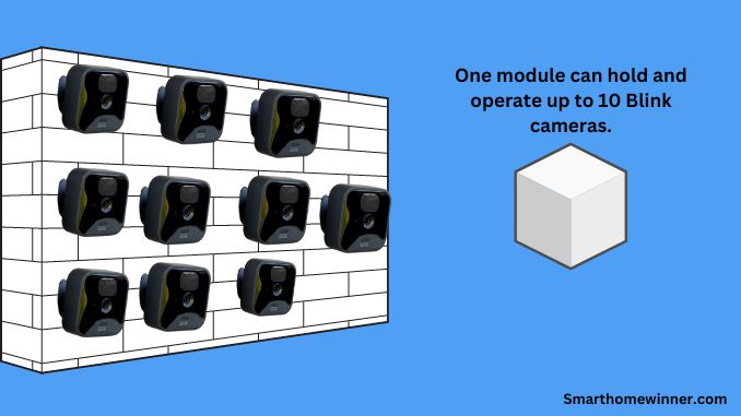 One module operate up to 10 Blink cameras
