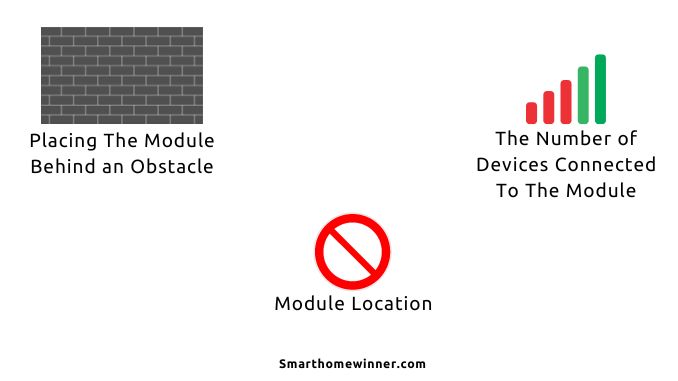 infographics Factors Affect Range Of Sync Module