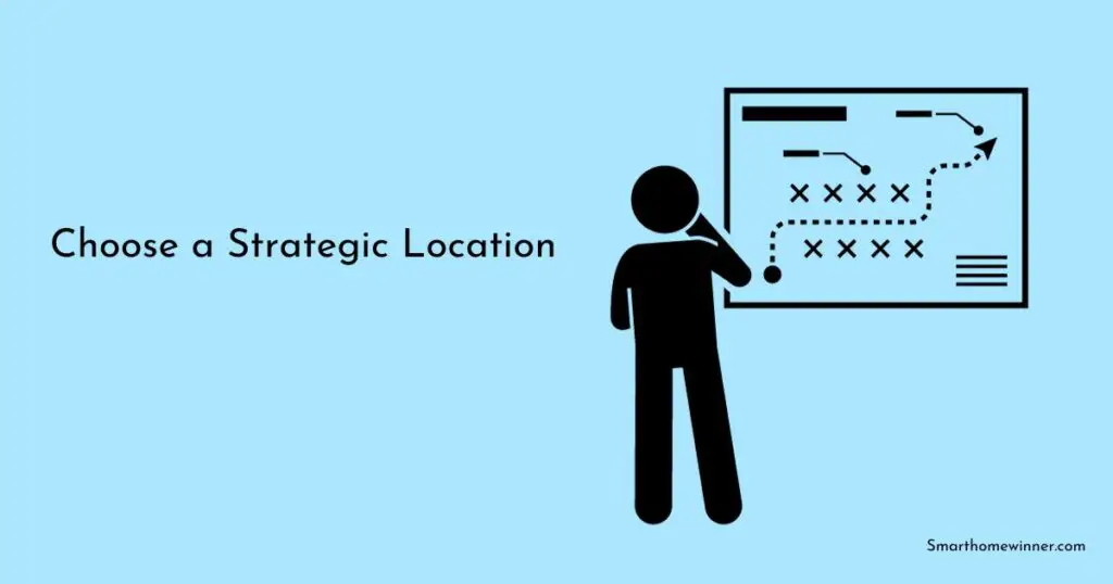 Choose a Strategic Location